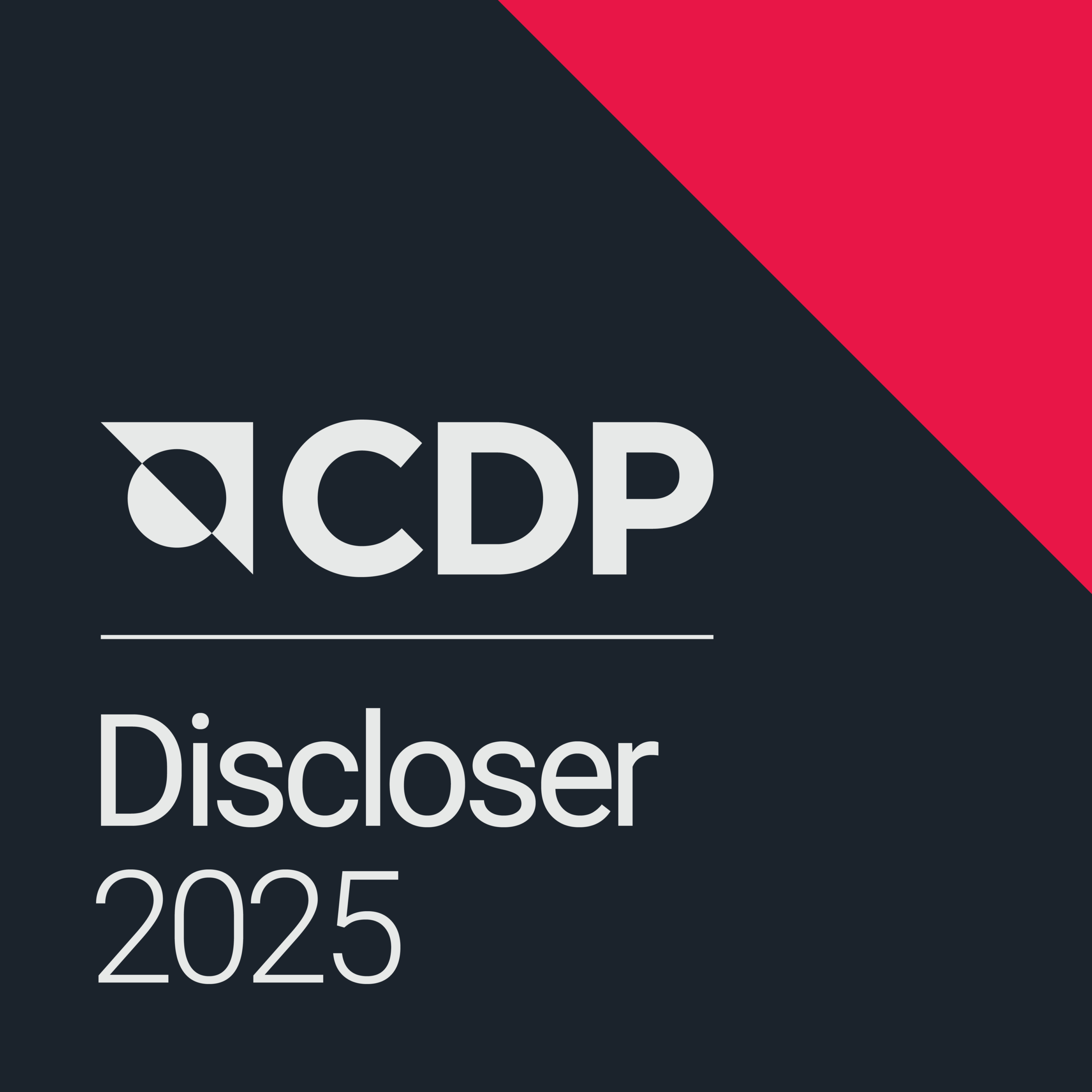 CDP Discloser 2025