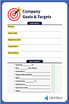 Company Goals & Targets
